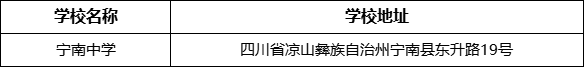 涼山州寧南中學(xué)學(xué)校地址在哪里？