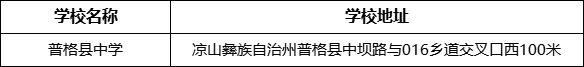 涼山州普格縣中學(xué)學(xué)校地址在哪里？