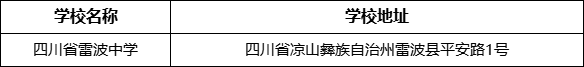 涼山州四川省雷波中學(xué)學(xué)校地址在哪里？