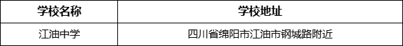 綿陽市江油中學(xué)學(xué)校地址在哪里？