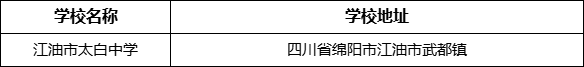 綿陽(yáng)市江油市太白中學(xué)學(xué)校地址在哪里？