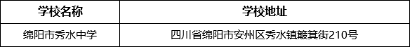 綿陽市綿陽市秀水中學(xué)學(xué)校地址在哪里？