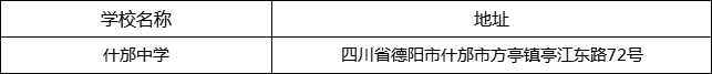德陽(yáng)市什邡中學(xué)地址在哪里？