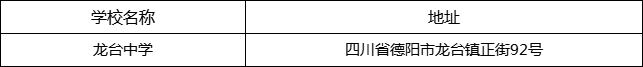 德陽(yáng)市龍臺(tái)中學(xué)地址在哪里？