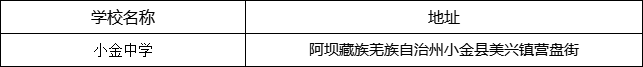 阿壩州?小金中學(xué)地址在哪里？