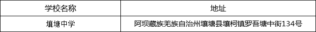 阿壩州壤塘中學(xué)地址在哪里？