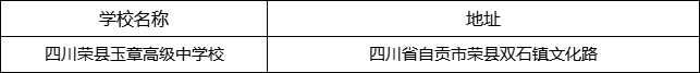 自貢市四川榮縣玉章高級中學(xué)校地址在哪里？