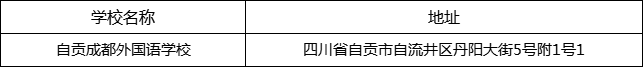 自貢市自貢成都外國語學校地址在哪里？