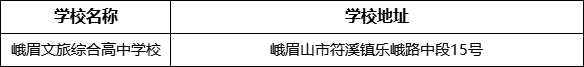 樂山市峨眉文旅綜合高中學(xué)校地址在哪里？