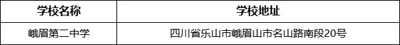 樂山市峨眉第二中學峨眉第二中學在哪里？