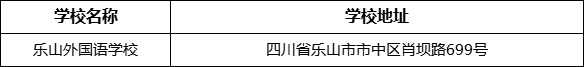 樂山市樂山外國語學校地址在哪里？