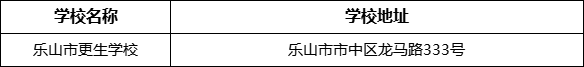 樂(lè)山市更生學(xué)校地址在哪里？