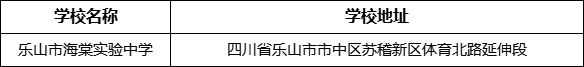 樂山市海棠實驗中學學校地址在哪里？