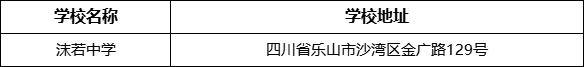 樂山市沫若中學(xué)學(xué)校地址在哪里？
