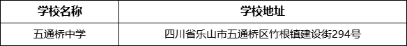 樂山市五通橋中學(xué)學(xué)校地址在哪里？