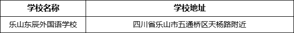 樂山市樂山東辰外國語學(xué)校地址在哪里？