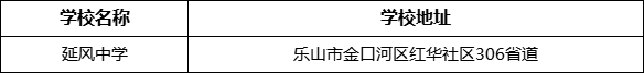 樂(lè)山市延風(fēng)中學(xué)學(xué)校地址在哪里？
