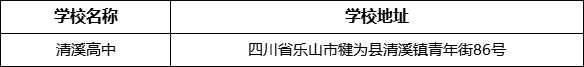 樂山市清溪高中學校地址在哪里？