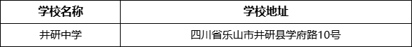 樂山市井研中學(xué)學(xué)校地址在哪里？