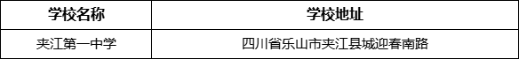 樂山市夾江第一中學(xué)學(xué)校地址在哪里？