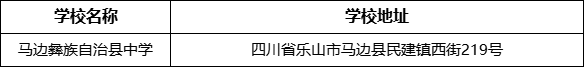 樂山市馬邊彝族自治縣中學學校地址在哪里？