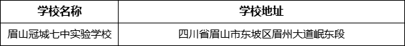 眉山市眉山冠城七中實(shí)驗(yàn)學(xué)校地址在哪里？