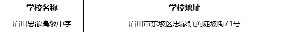 眉山市眉山思蒙高級中學(xué)學(xué)校地址在哪里？