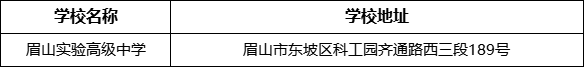 眉山市眉山實(shí)驗(yàn)高級中學(xué)學(xué)校地址在哪里？