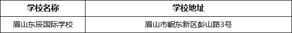眉山市眉山東辰國際學(xué)校地址在哪里？