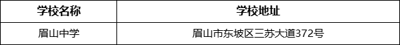 眉山市眉山中學(xué)學(xué)校地址在哪里？