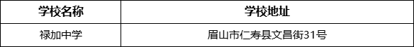 眉山市祿加中學學校地址在哪里？
