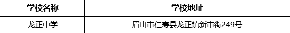 眉山市龍正中學(xué)學(xué)校地址在哪里？