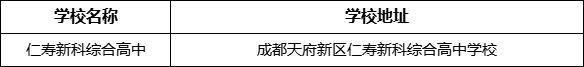 眉山市仁壽新科綜合高中學(xué)校地址在哪里？