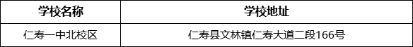 眉山市仁壽一中北校區(qū)學(xué)校地址在哪里？