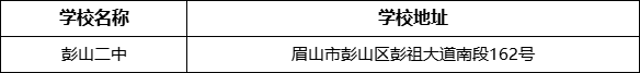 眉山市彭山二中學(xué)校地址在哪里？