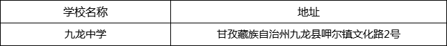 甘孜州九龍中學(xué)地址在哪里？