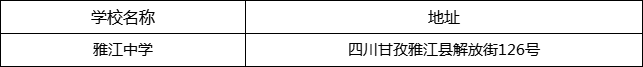 甘孜州雅江中學地址在哪里？