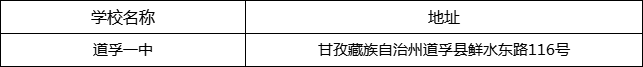 甘孜州道孚一中地址在哪里？