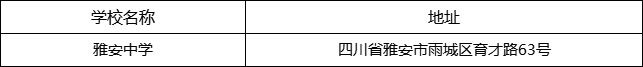 雅安市雅安中學地址在哪里？