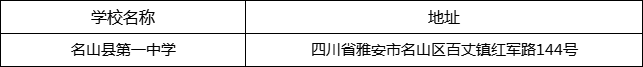 雅安市名山縣第一中學(xué)地址在哪里？
