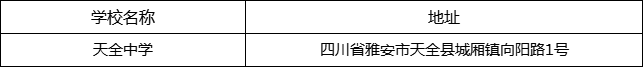 雅安市天全中學地址在哪里？