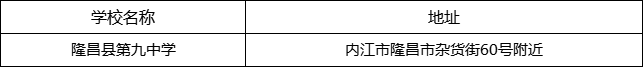 內江市隆昌縣第九中學地址在哪里？
