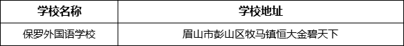 眉山市保羅外國(guó)語(yǔ)學(xué)校地址在哪里？