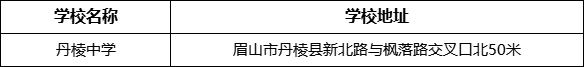 眉山市丹棱中學(xué)學(xué)校地址在哪里？