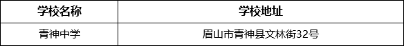 眉山市青神中學(xué)學(xué)校地址在哪里？