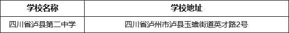 瀘州市四川省瀘縣第二中學(xué)學(xué)校地址在哪里？