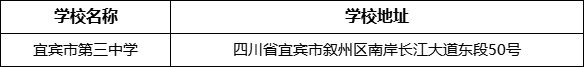宜賓市第三中學(xué)學(xué)校地址在哪里？