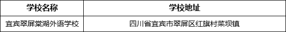 宜賓市宜賓翠屏棠湖外語學(xué)校地址在哪里？