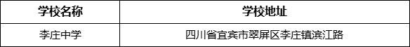 宜賓市李莊中學學校地址在哪里？