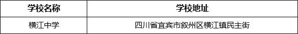 宜賓市橫江中學(xué)學(xué)校地址在哪里？